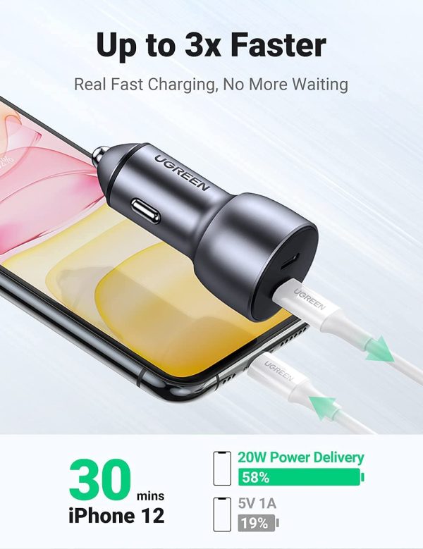 Ugreen Car Charger 69W 3 Ports Price in Pakistan